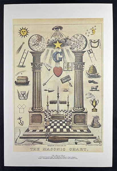 Masonic Chart