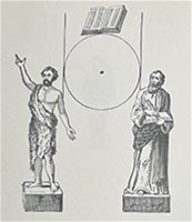 Interpreting our Symbols -The Point Within a Circle By Elbert Bede Lodge Talks | Macoy Publishing